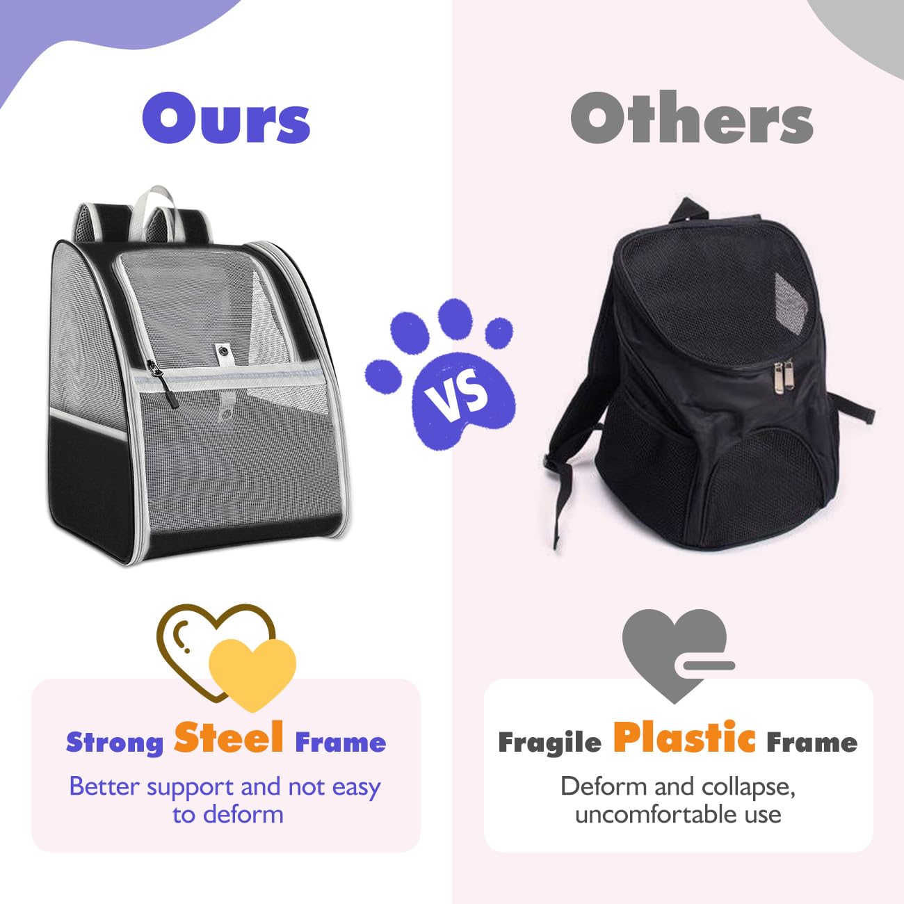 Pawaboo Cat Carrier Backpack, Dog Carrier Backpack with Breathable Mesh, 2023 Upgraded Steel Frame Pet Carrier Backpack Puppy Carrier for Travel, Cat Backpack for Small Dogs Cats, Black (up to 10KG)