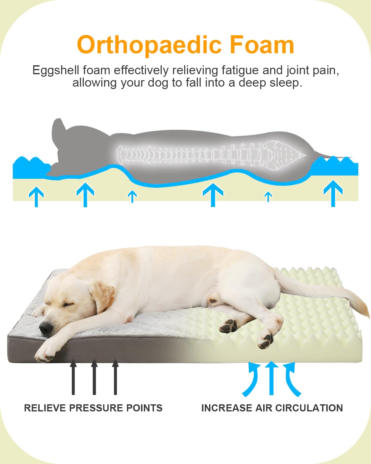 Trelsanopaws Large Orthopedic Dog Bed - Waterproof Washable Mattress with Removable Cover, Egg Foam Crate Mat (105 x 70 cm, Grey)