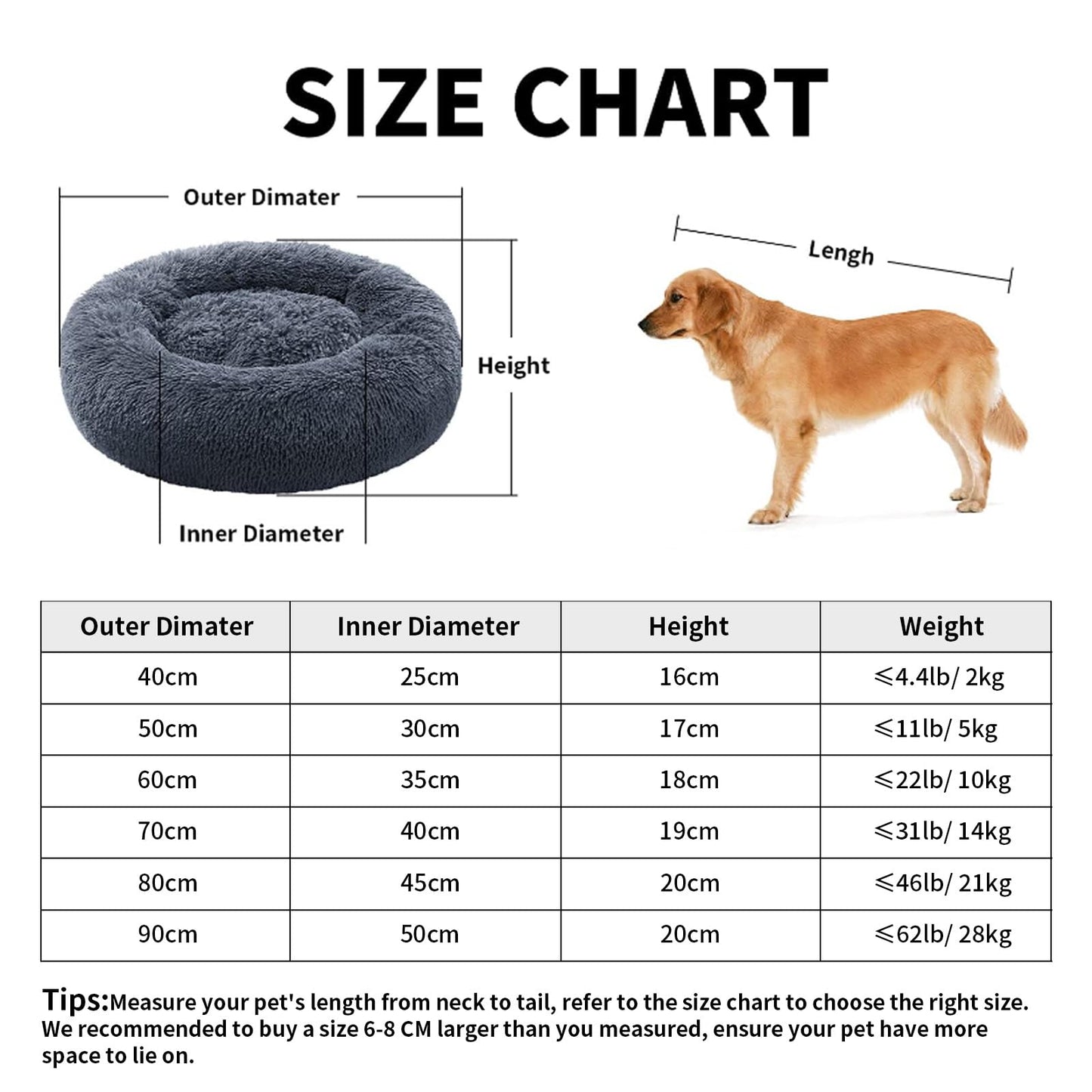 Trelsanopaws Calming Donut Dog Bed - Fluffy Anti-Anxiety Washable Bed for Small & Medium Dogs & Cats (60 x 60 cm, Dark Grey)