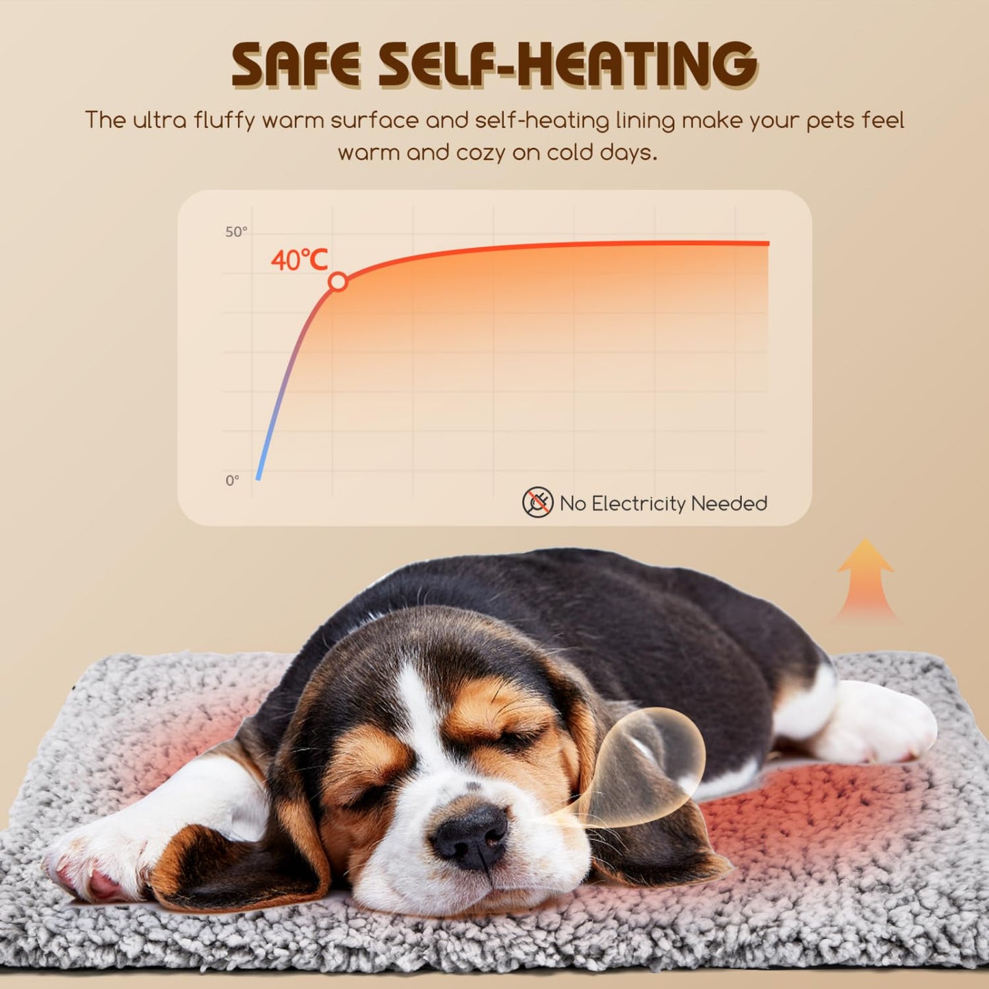 Trelsanopaws Self-Heating Cat & Dog Bed - Soft Warm Thermal Pet Pad, Washable Cushion (50 x 40 cm)