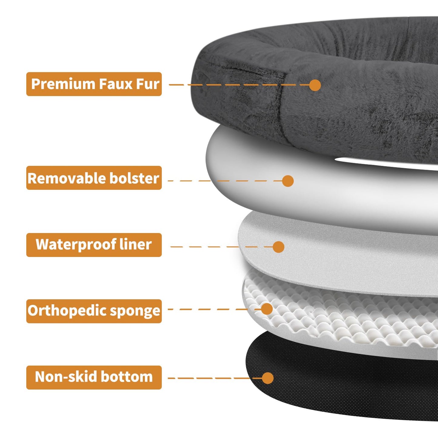 Trelsanopaws Human Dog Bed for Pets & Adults - Extra Large Beanbag with Washable Faux Fur, Blanket & Pillow (71" x 45" x 15", Dark Grey)