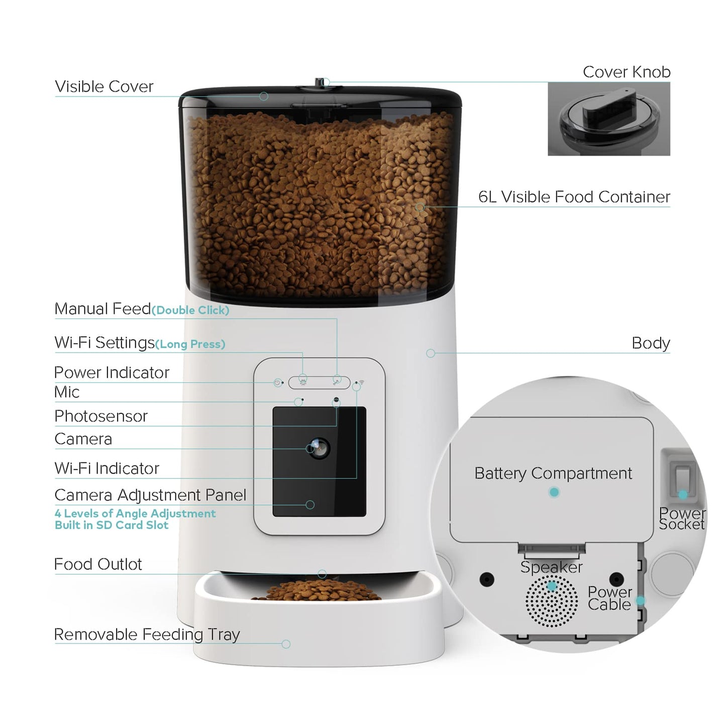 6L Automatic Cat Dog Feeder, Auto Dog Food Dispenser with Portion Control, Cat Dry Food Dispenser with Voice Recorder Up to 15 Meals per Day, Dual Power,Black