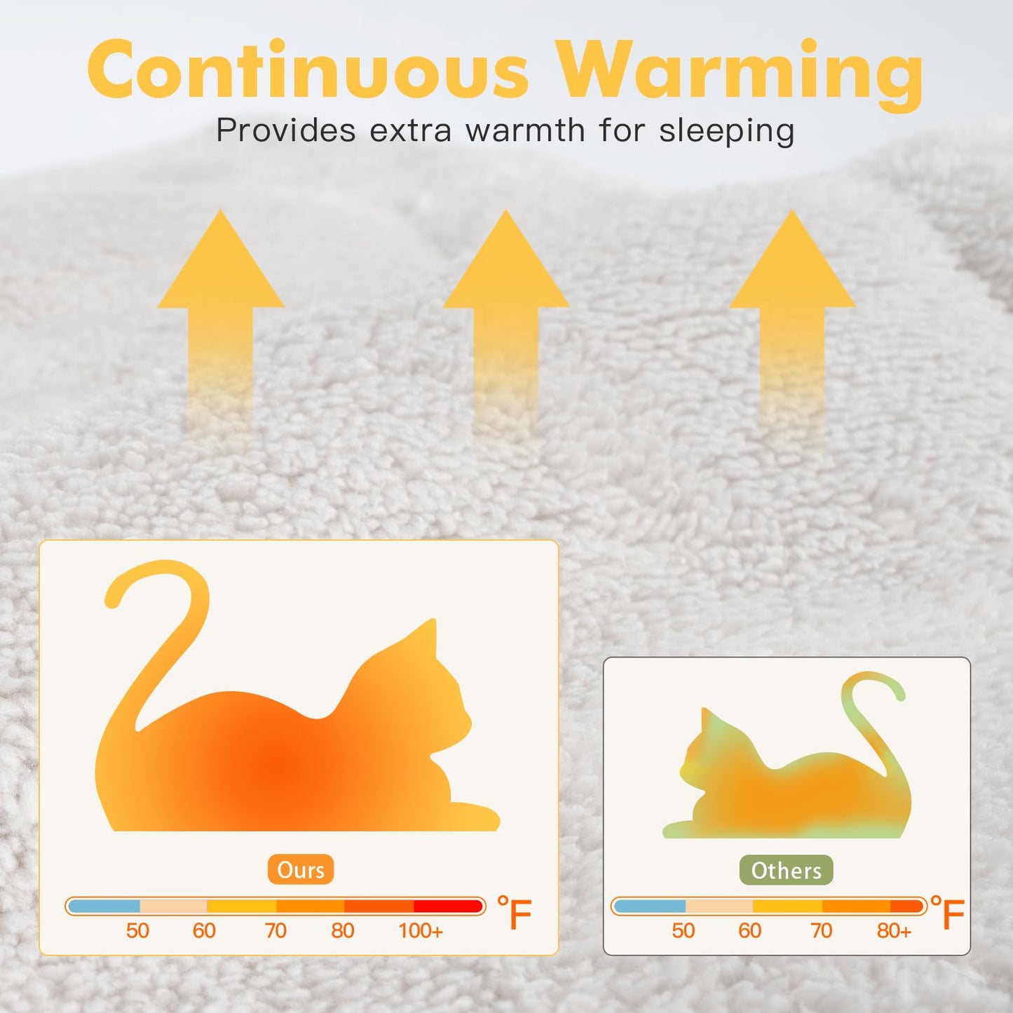 Trelsanopaws Self-Heating Cat Bed - Washable Electric-Free Thermal Blanket & Reversible Pet Mat (70 x 47 cm)