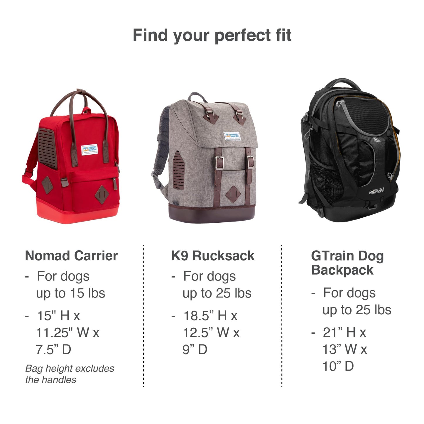 Kurgo G-Train K9 Pack, Carrier Backpack for Small Dogs and Cats, Ideal for Hiking or Travel, Waterproof Bottom, Black