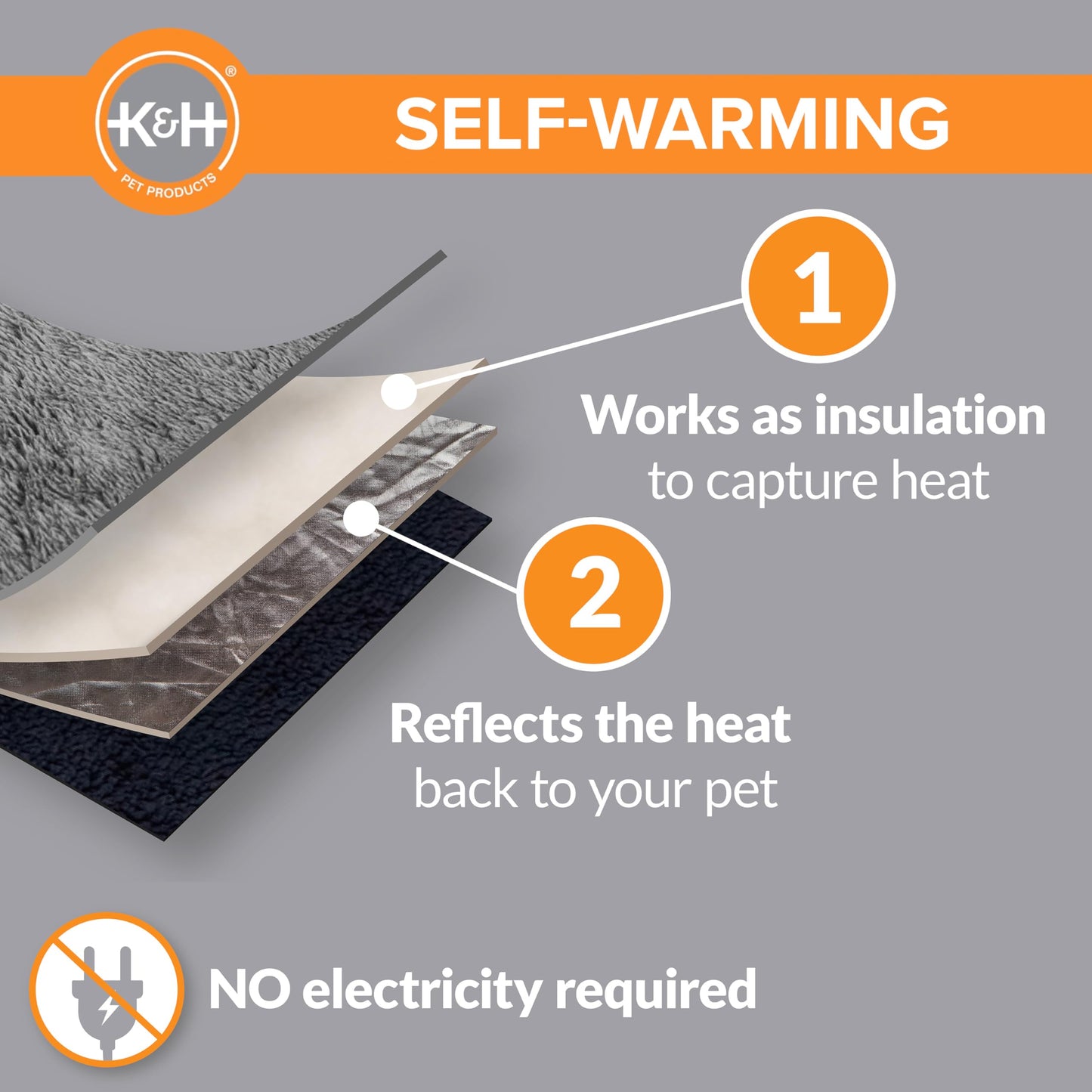 Trelsanopaws Self-Warming Pet Pad - Thermal Cat & Dog Bed Mat (53.3 x 43.18 cm, Oatmeal/Chocolate)
