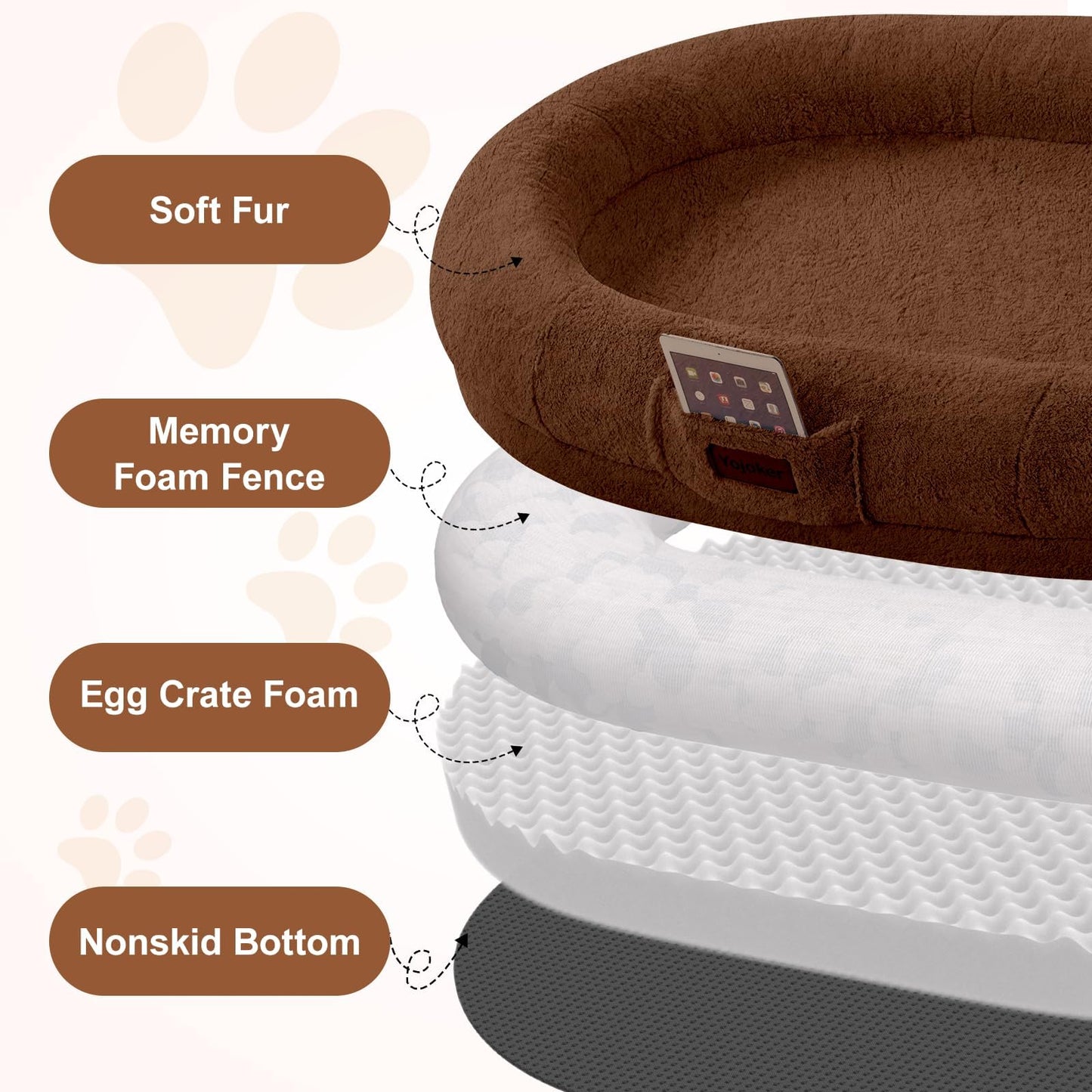 Trelsanopaws Human Dog Bed for Adults - Giant Bean Bag with Blanket, Washable Faux Fur, Memory Foam, Brown