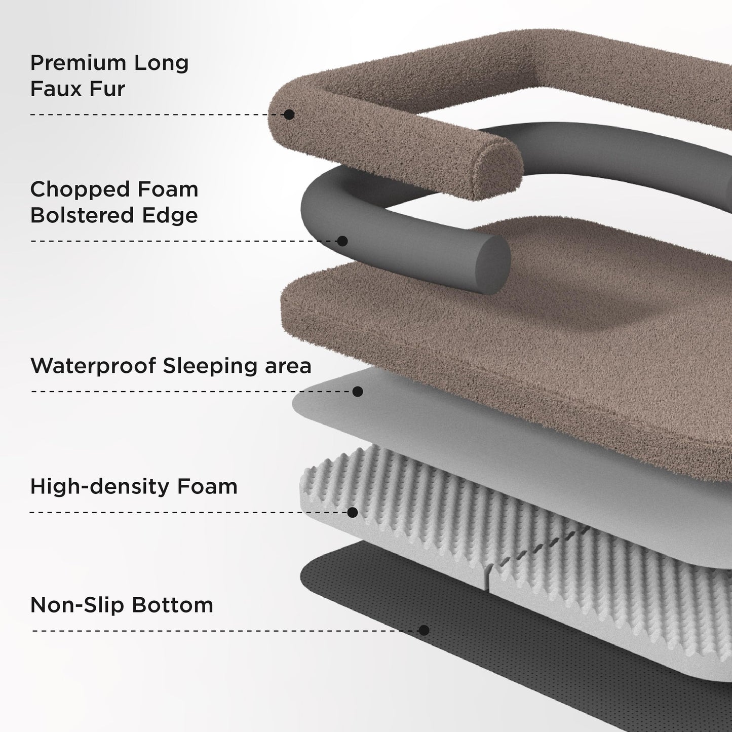 Trelsanopaws 2-in-1 Foldable Human Dog Bed - Orthopedic Faux Fur Sofa with Egg Foam & Waterproof Liner (180 x 104 cm, Dark Grey)