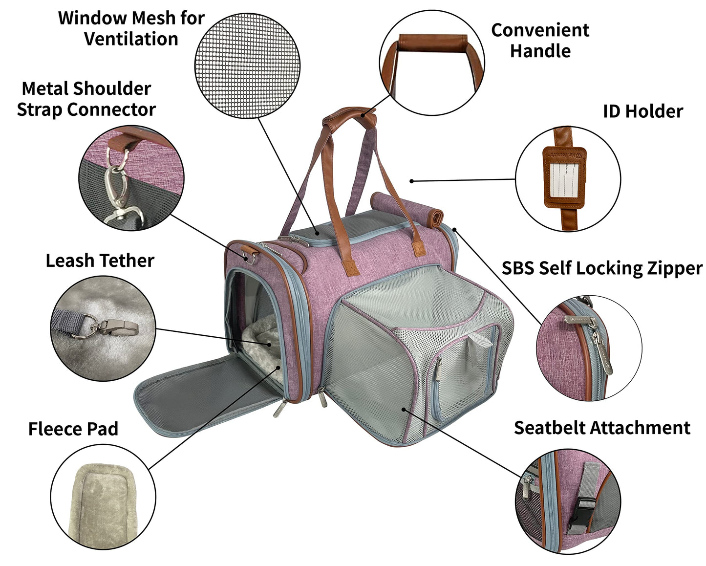 Mr. Peanut's Gold Series Mini Expandable Airline Approved Soft Sided Pet Carrier, Premium Brand Self Locking Zippers, Plush Faux Fleece Bedding with a Sturdy Plywood Base (Purple)