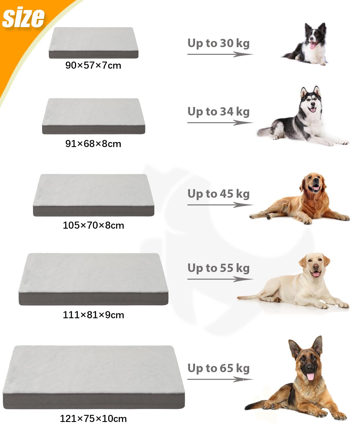 Trelsanopaws Large Orthopedic Dog Bed - Waterproof Washable Mattress with Removable Cover, Egg Foam Crate Mat (105 x 70 cm, Grey)